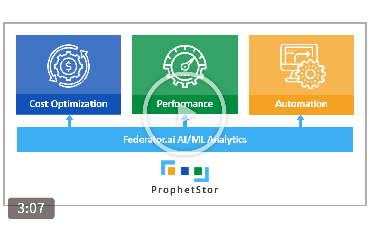 ProphetStor Federator.ai Optimizes Kubernetes for Cost and Performance
