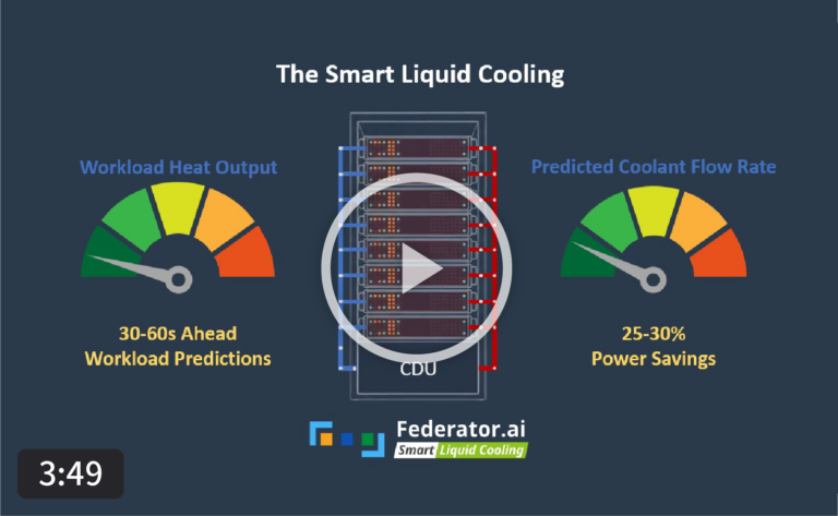 Federator.ai Smart Liquid Cooling Feature demo | ProphetStor